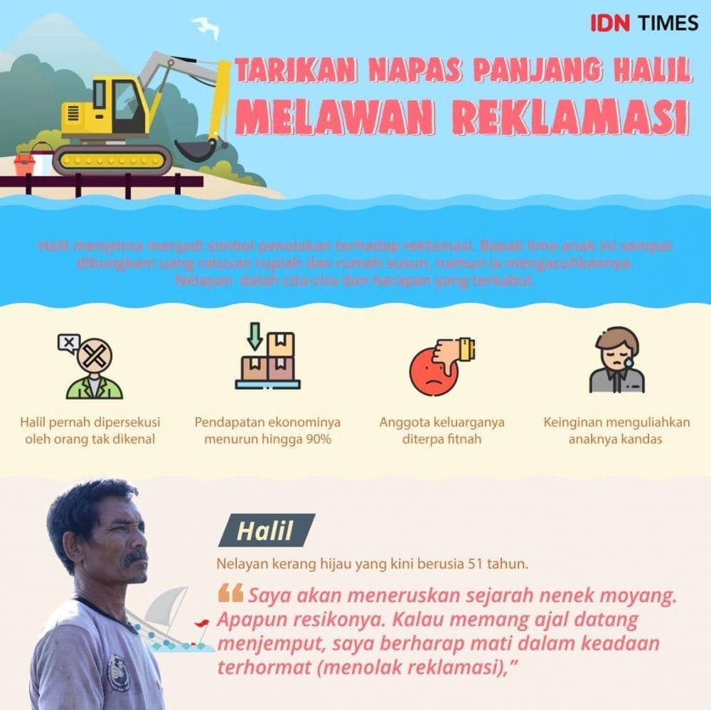 IDN Times/Arief Rahmat