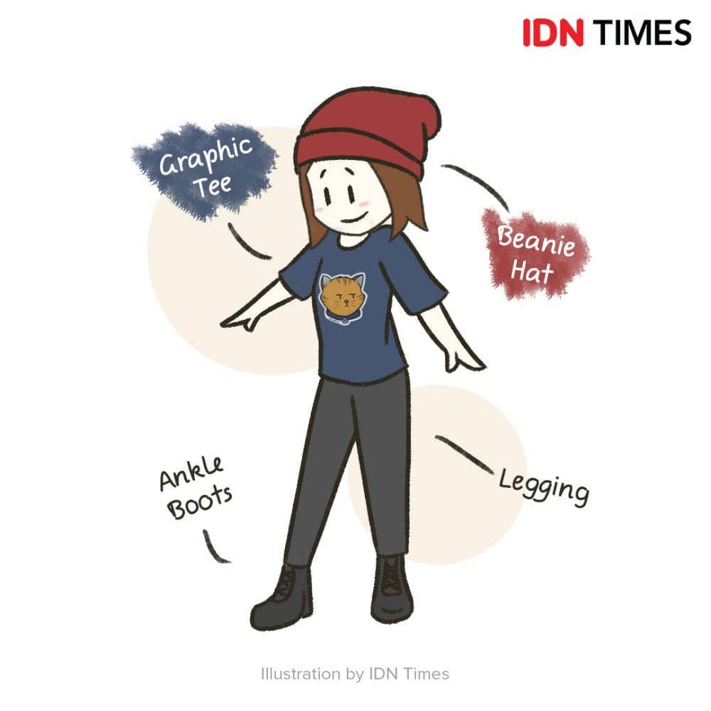 IDN Times/Wildan Zalfi