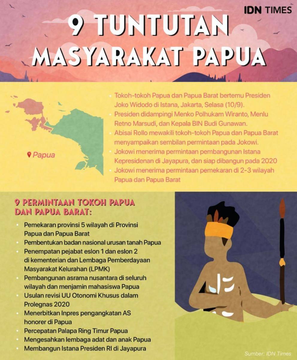 IDN Times/Arief Rahmat