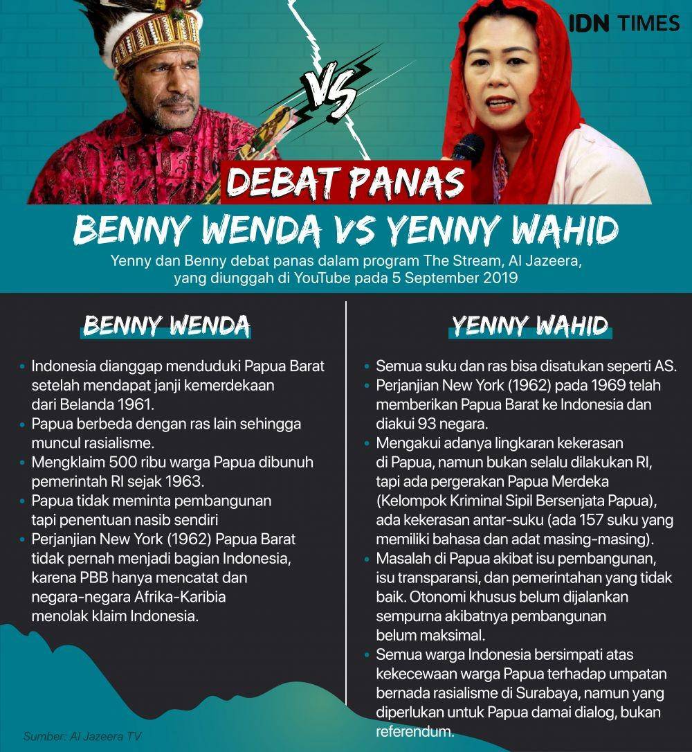 IDN Times/Arief Rahmat