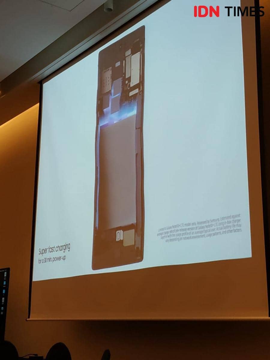 IDN Times/Axel Jo Harianja