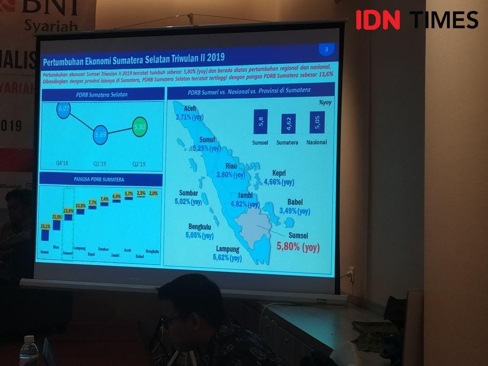 IDN Times/Feny Maulia Agustin