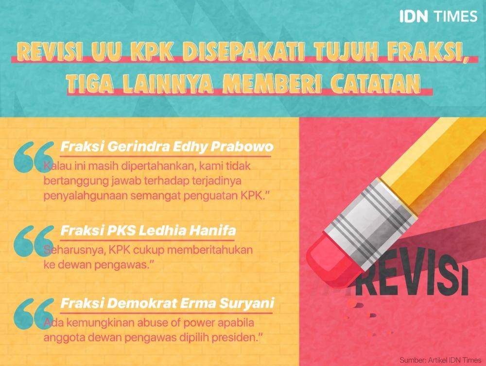 IDN Times/Arief