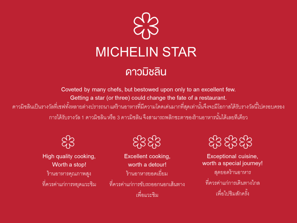 guide.michelin.com