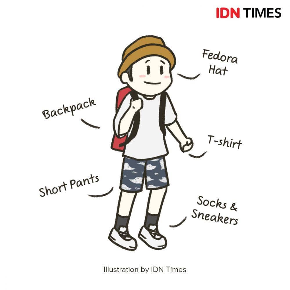 IDN Times/Wildan Zalfi