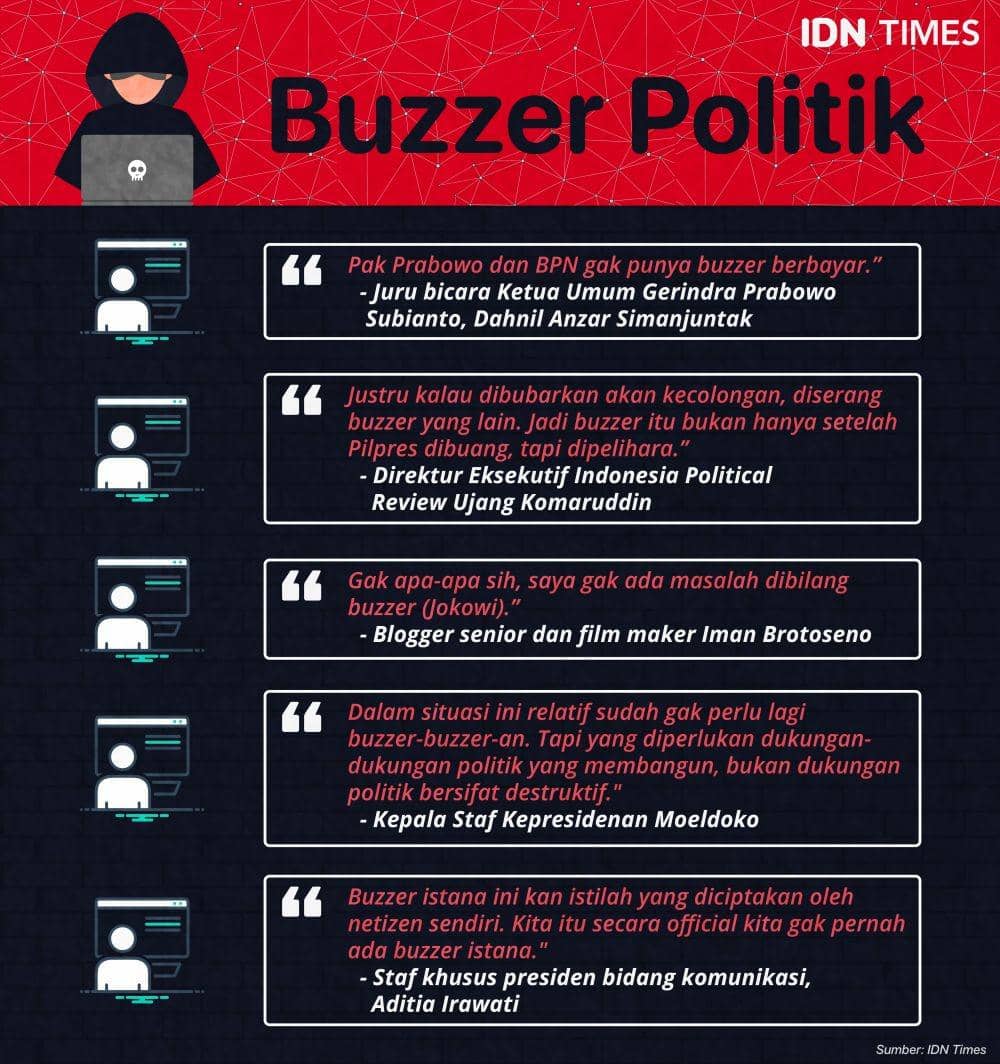 IDN Times/Arief Rahmat