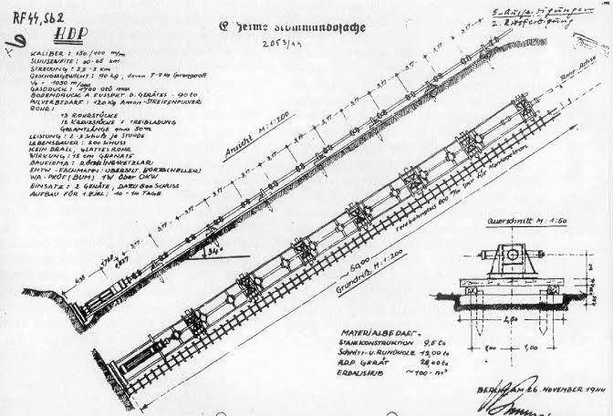 secretweaponsoftheiiireich.blogspot.com