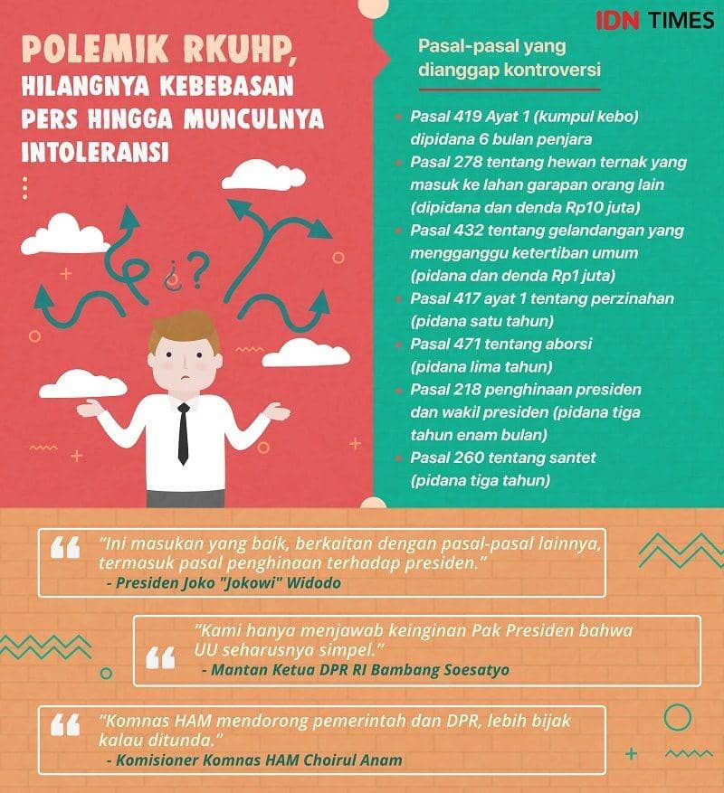 IDN Times/Arief Rahmat