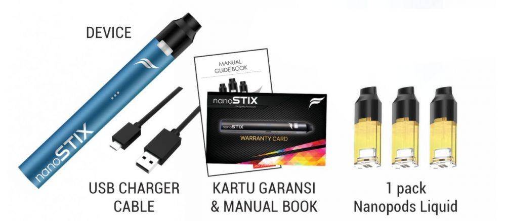IDN Times/nanoSTIX