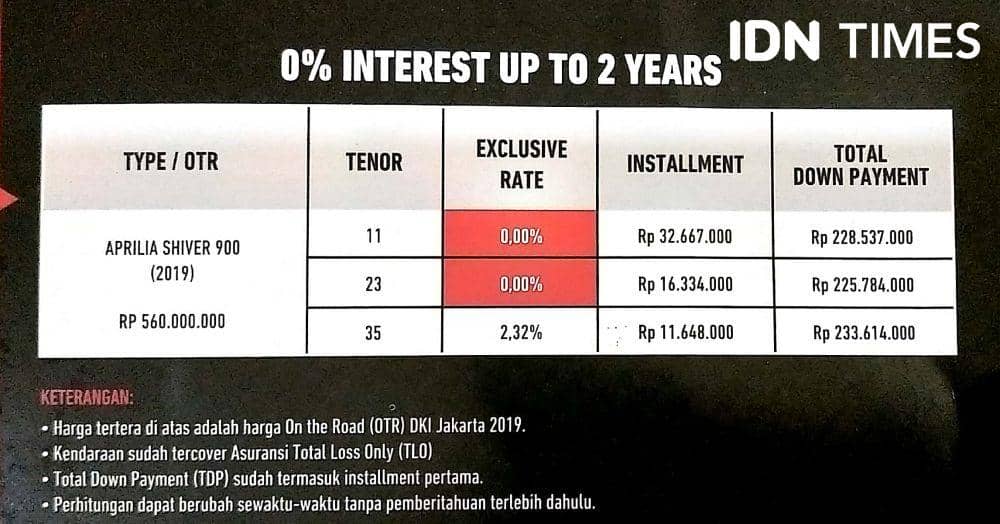 IDN Times/Yohanes Nugroho