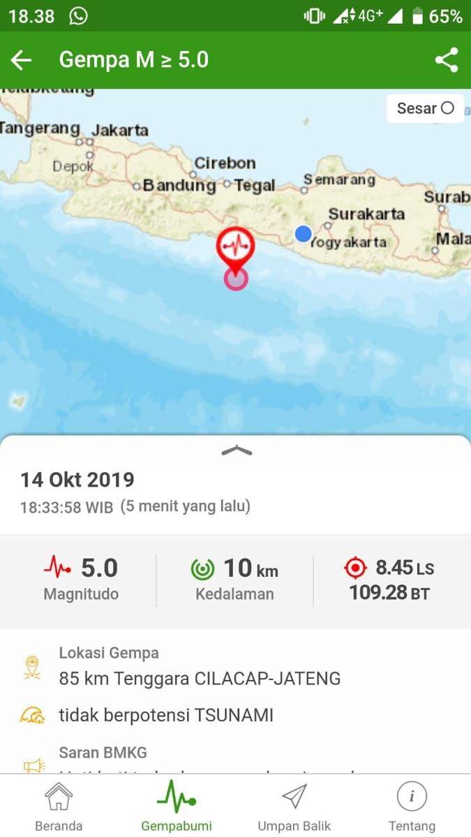 BMKG