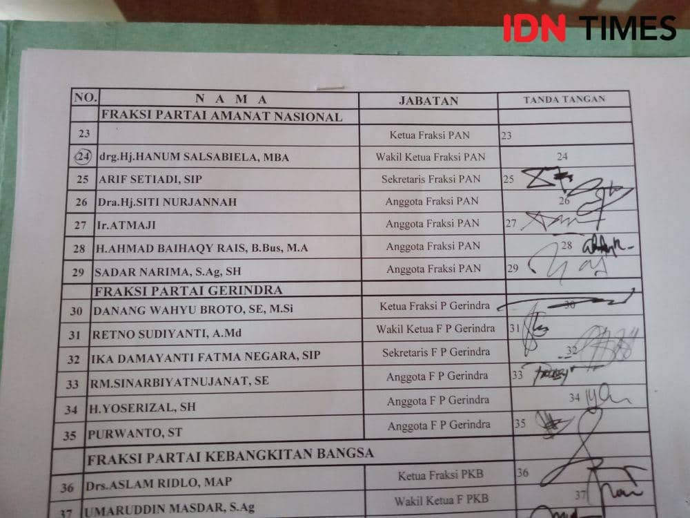 IDN Times/Tunggul Kumoro