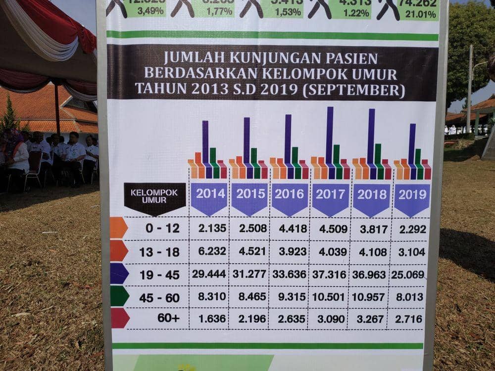 IDN Times/Debbie Sutrisno