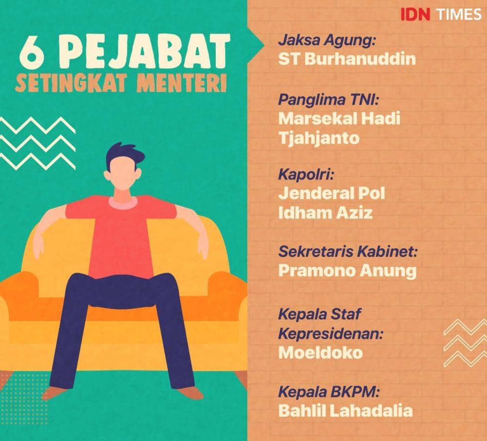 IDN Times/Arief Rahmat