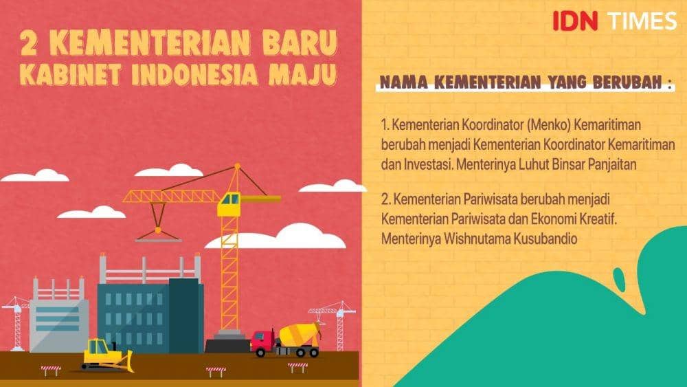 IDN Times/Arief Rahmat