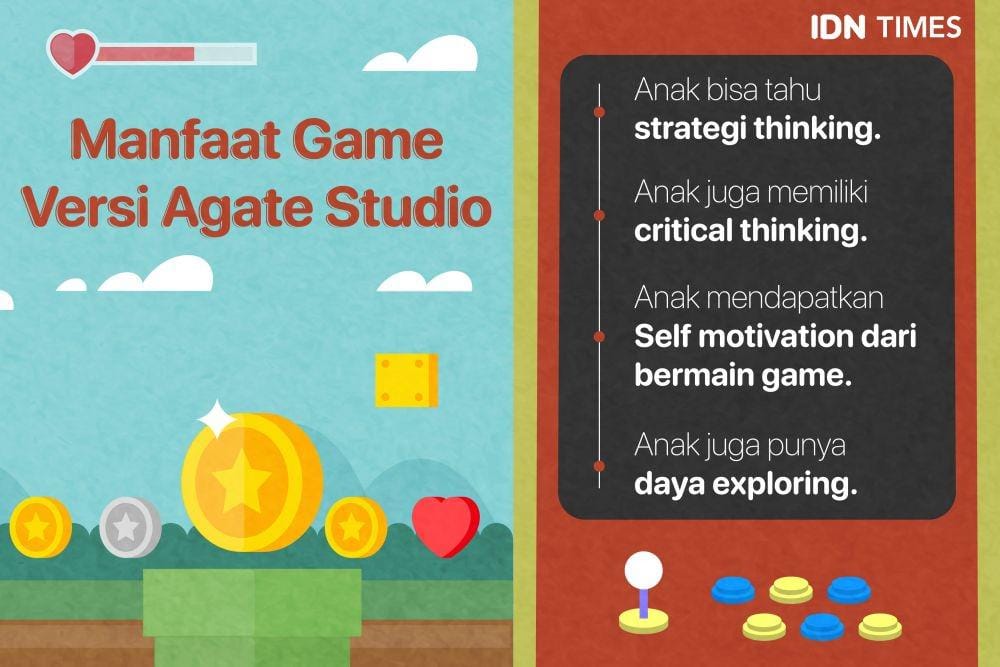 IDN Times/Arief Rahmat