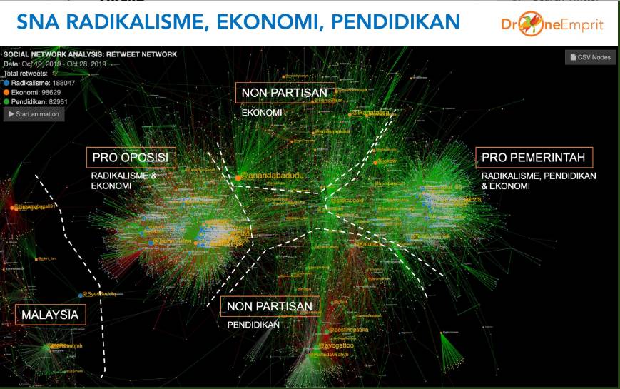 twitter.com/@ismailfahmi