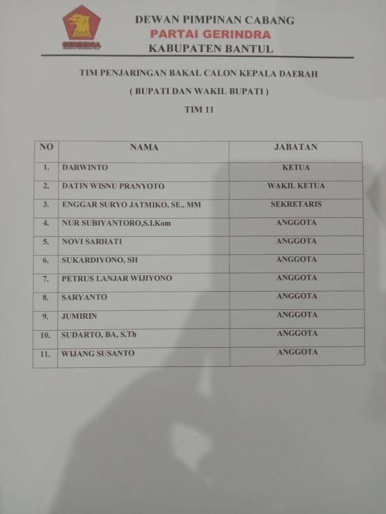 IDN Times/Istimewa
