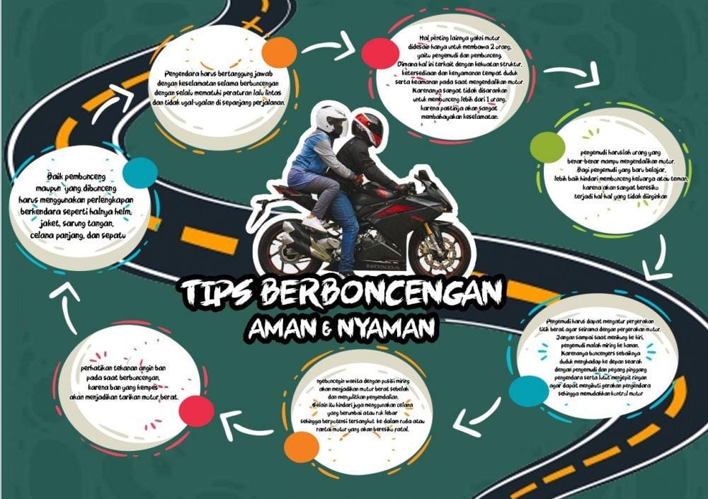 Dok. IDN Times/IStimewa