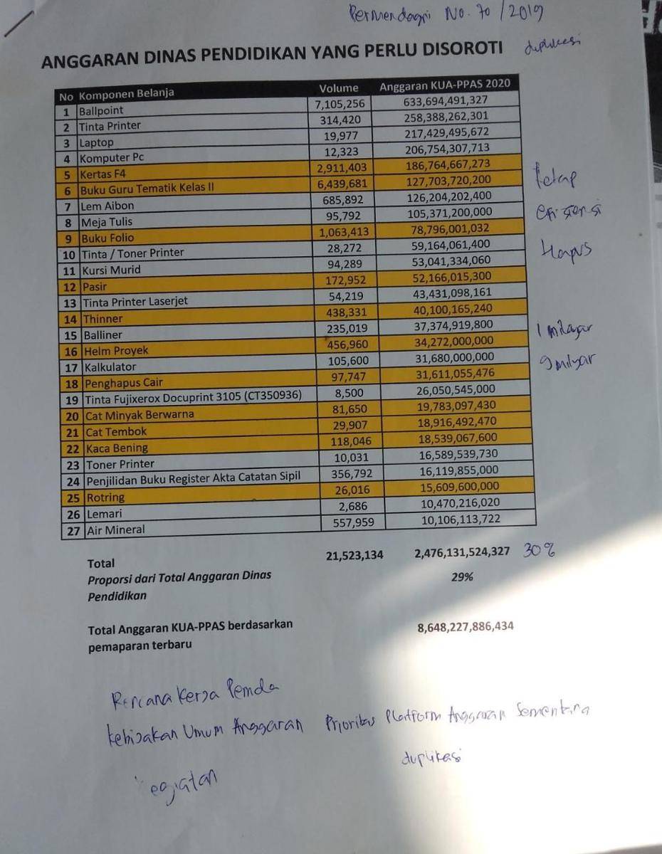 Dok.IDN Times/Istimewa