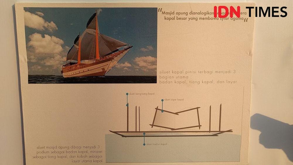 IDN Times/ Helmi Shemi