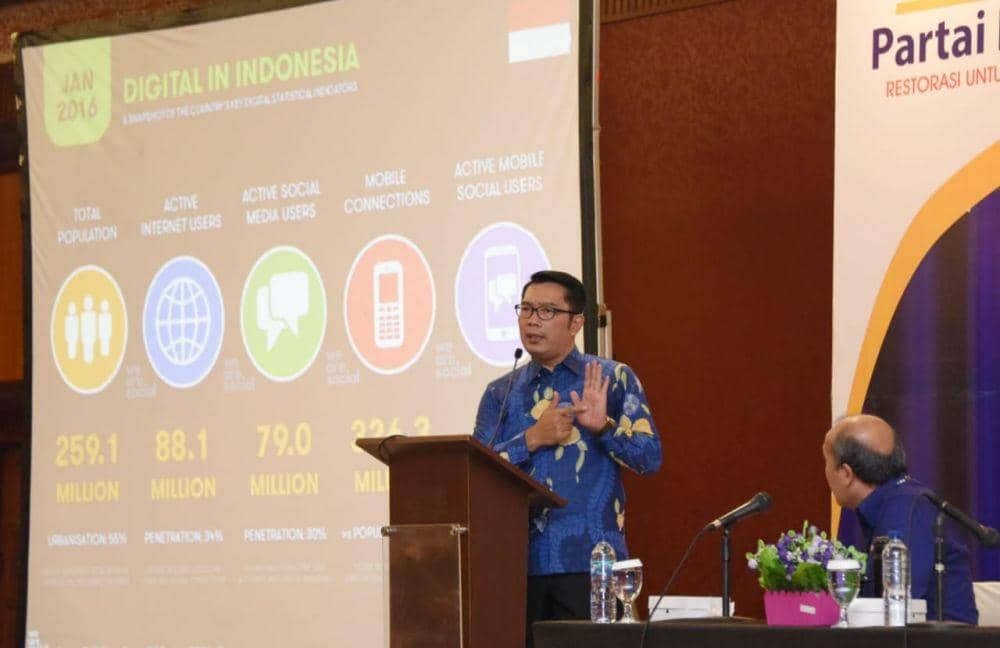 IDN Times/Pemprov Jabar