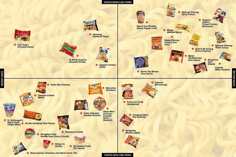 latimes.com/Genesia Ting dan Lucas Kwan Peterson