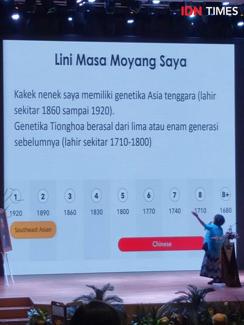 IDN Times/Dini Suciatiningrum