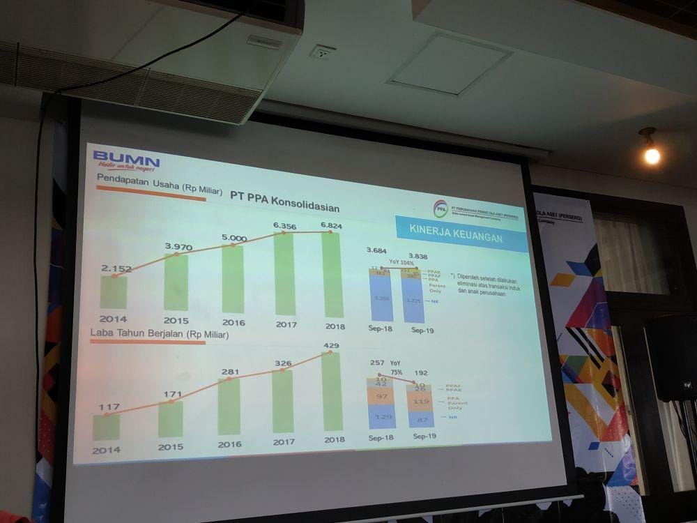 IDN Times/Debbie Sutrisno