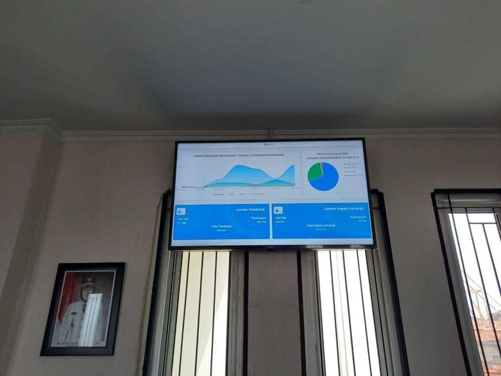 IDN Times/Humas Pemkab Purwakarta