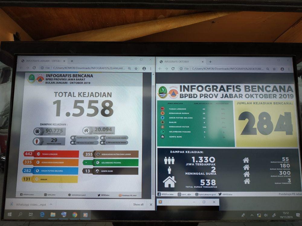 IDN Times/Debbie Sutrisno