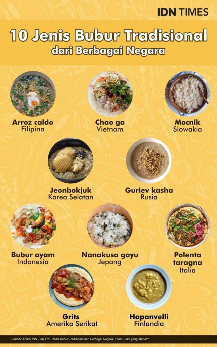 IDN Times/Sukma Mardya Shakti