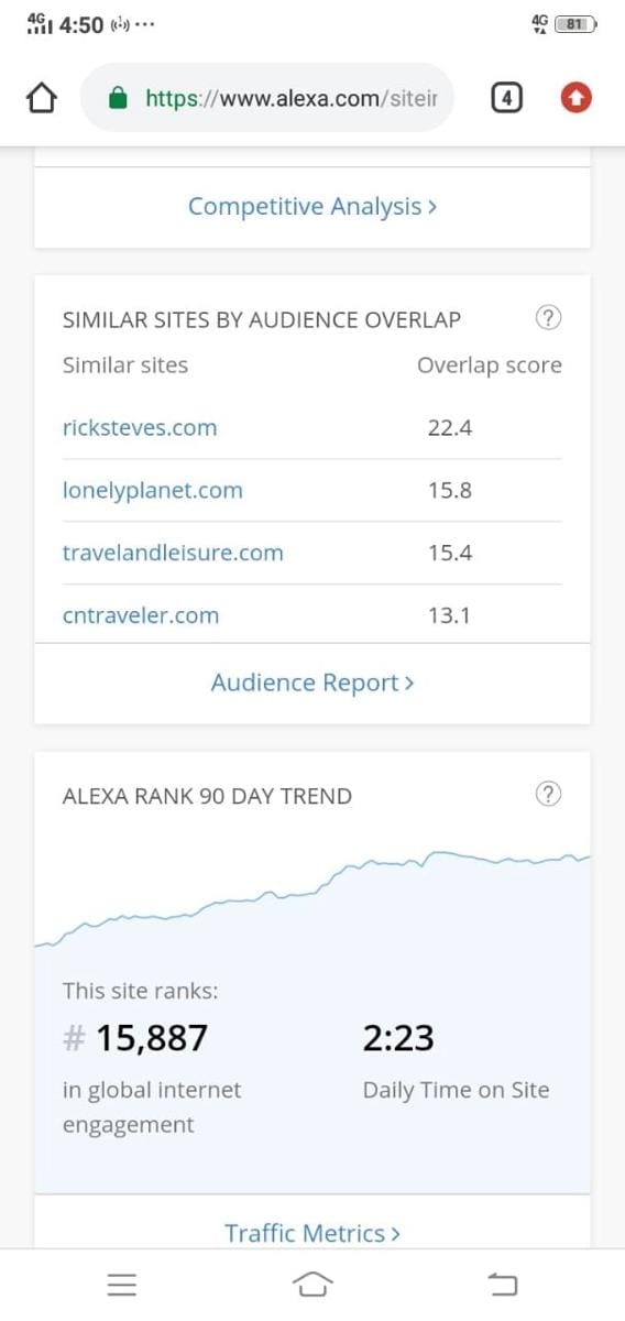 Dok. IDN Times/ istimewa