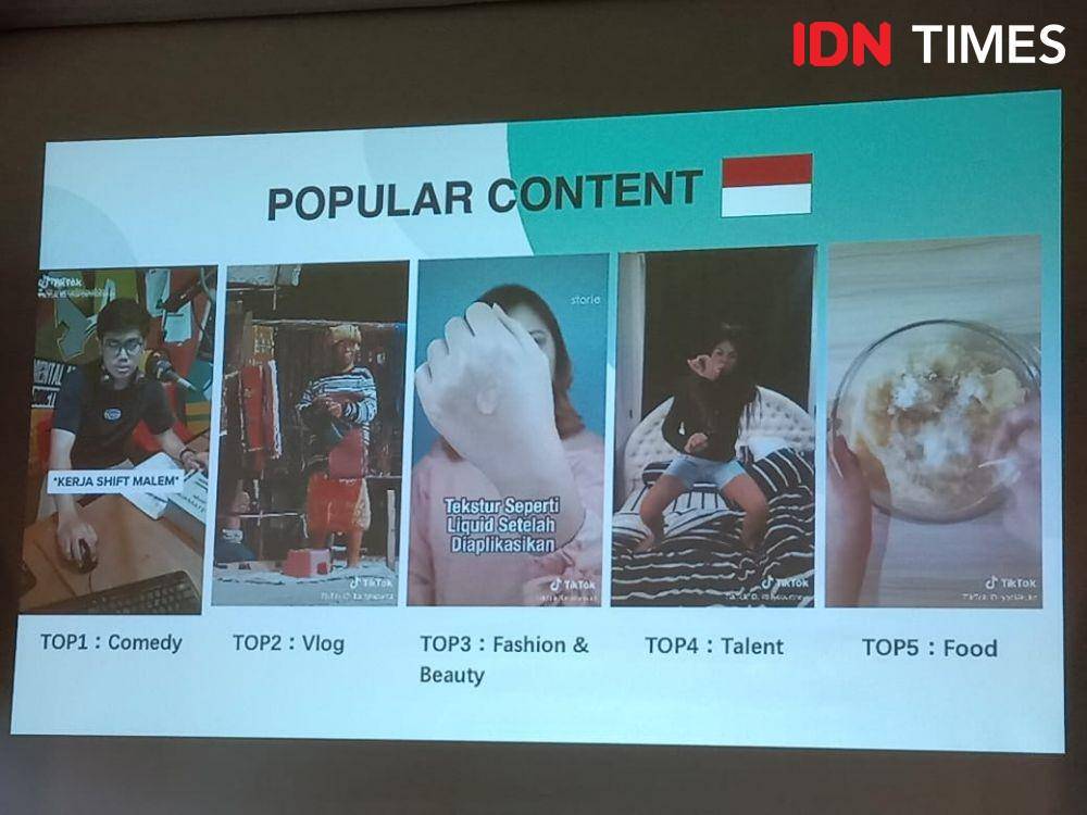 IDN Times/ Ayu Afria