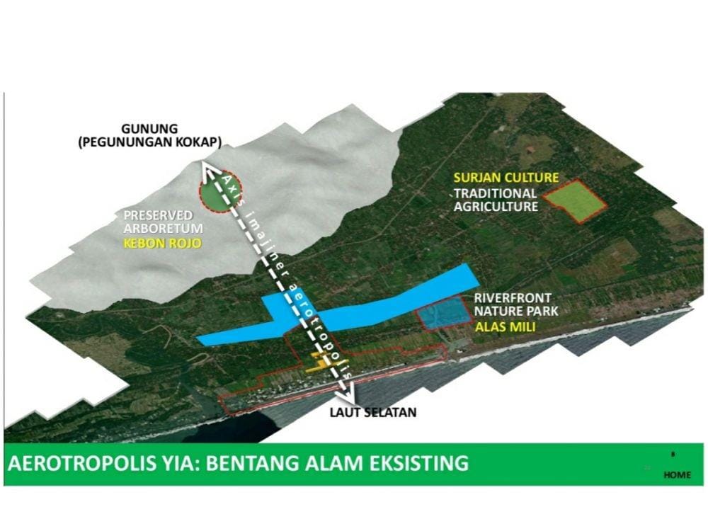 Rencana Pengembangan Kawasan Daerah. Istimewa/Bappeda DIY
