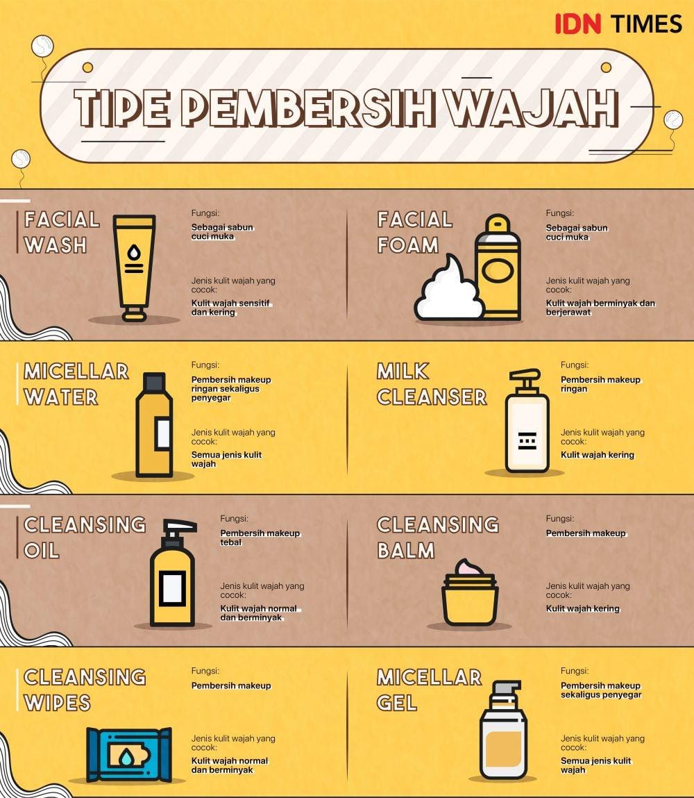 IDN Times/Arief Rahmat