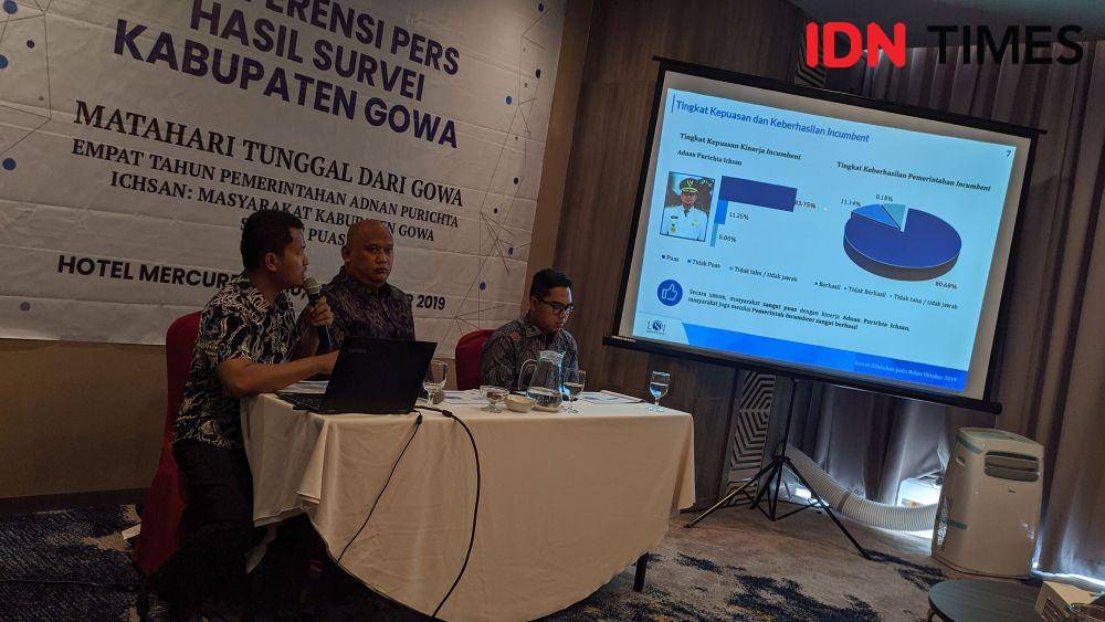 IDN Times/Aan Pranata