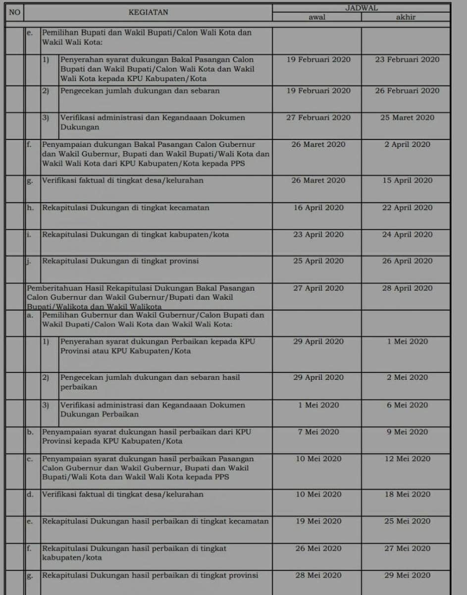 IDN TImes/Aan Pranata