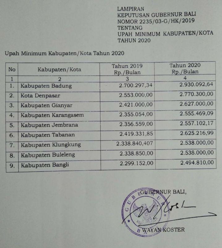 Dok.IDN Times/Istimewa