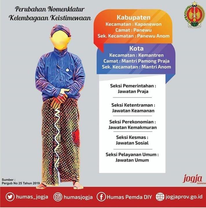 Perubahan nomenklatur lembaga di DIY. Instagram/humasjogja