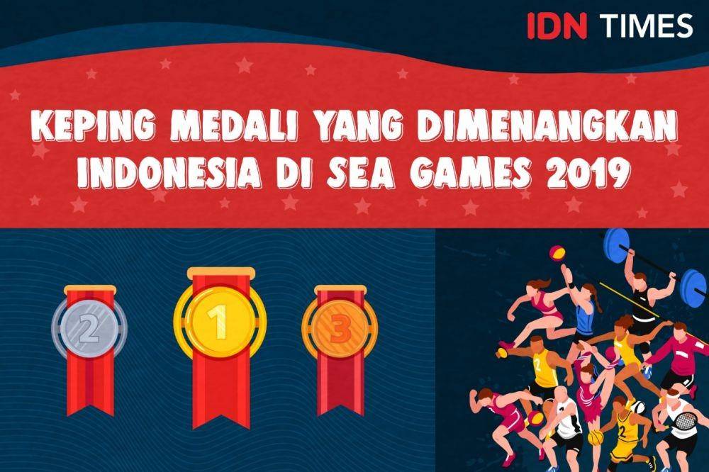 IDN Times/Arief Rahmat