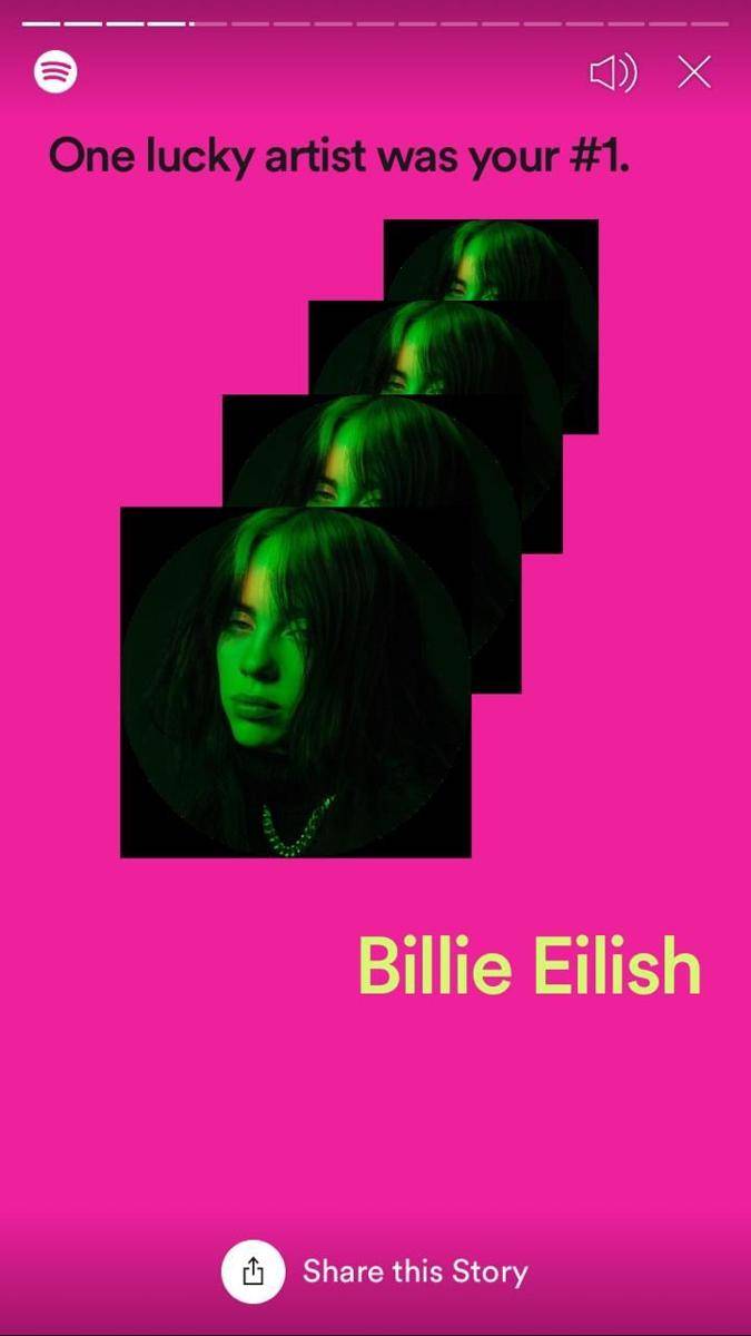 spotify.com/id/wrapped