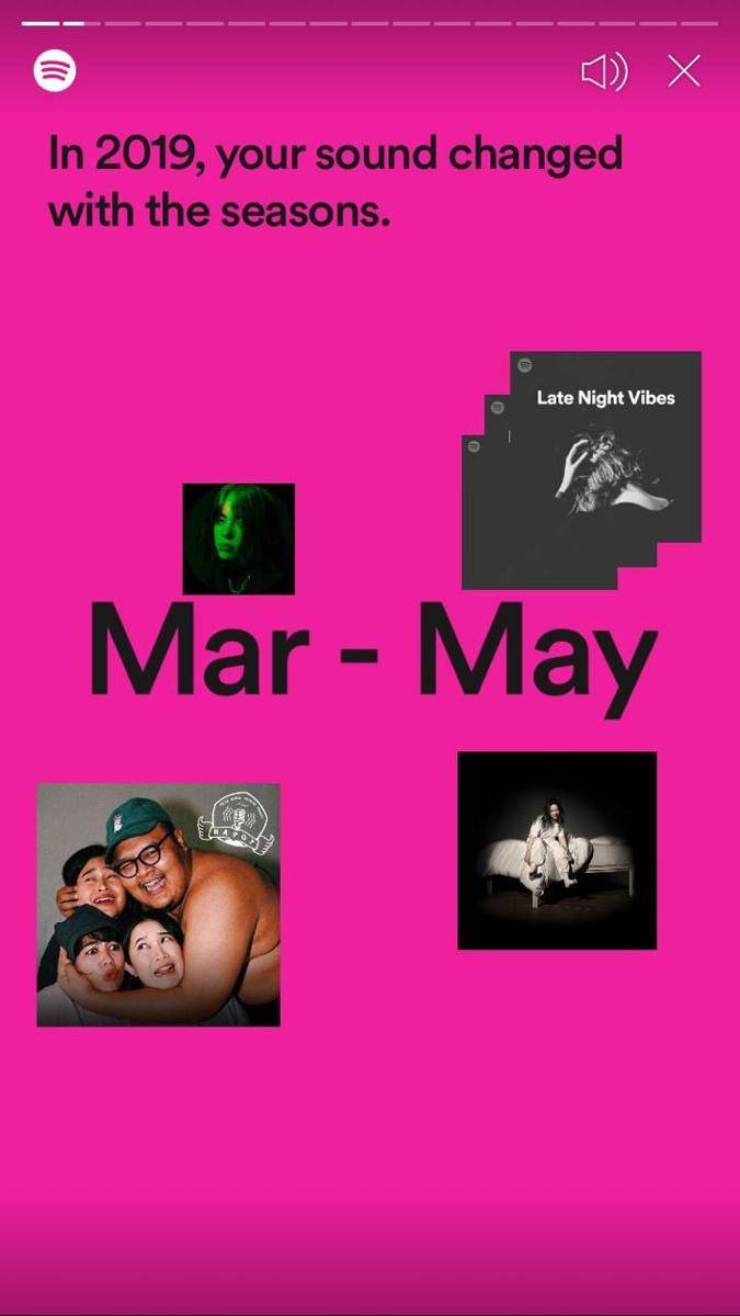 spotify.com/id/wrapped