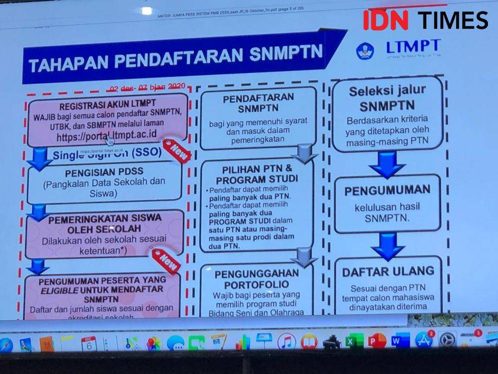 Rangkaian seleksi SNMPTN, SBMPTN (IDN Times/Rangga Erfizal)