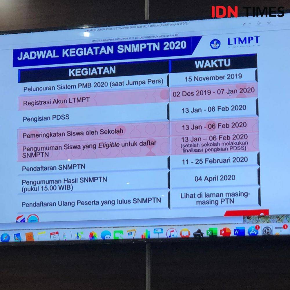 Jadwal pendaftaran dan seleksi (IDN Times/Rangga Erfizal)