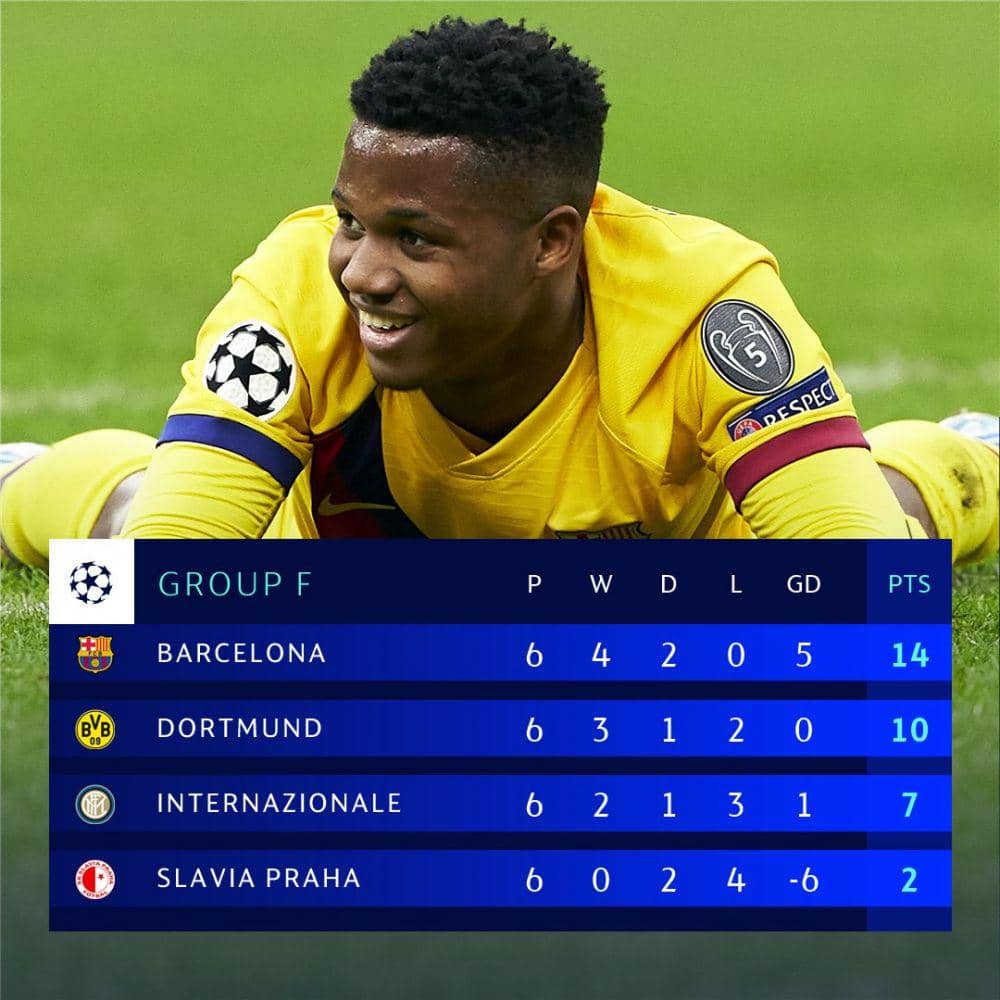 twitter.com/ChampionsLeague