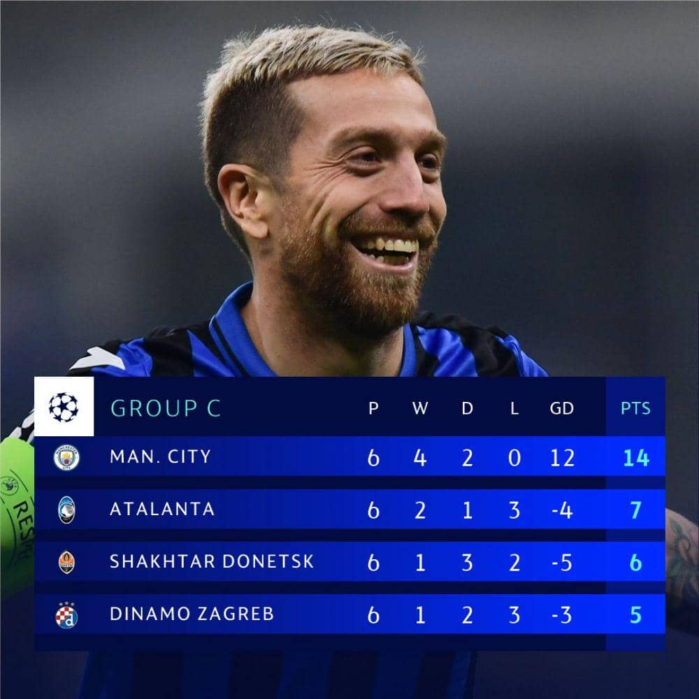 twitter.com/ChampionsLeague