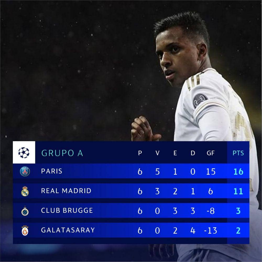 twitter.com/LigadeCampeones