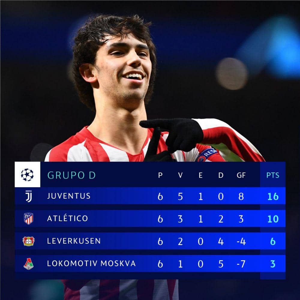 twitter.com/LigadeCampeones