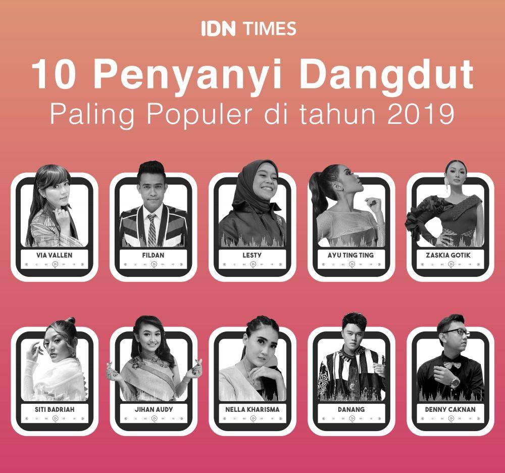 IDN Times/Arief Rahmat